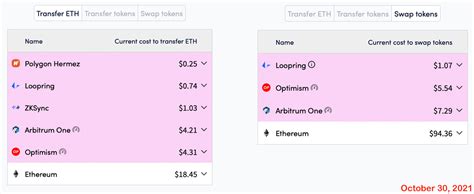 Ethereum: Can gas fees be paid from another account when transferring tokens using Web3?
