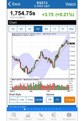 Futures Expiration, EVM, Buy crypto
