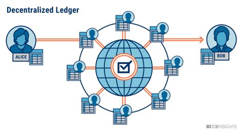 Ethereum: How many computers are connected to the 