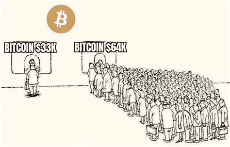 Bitcoin: What timezone are Electrum's dates & times in? UTC?
