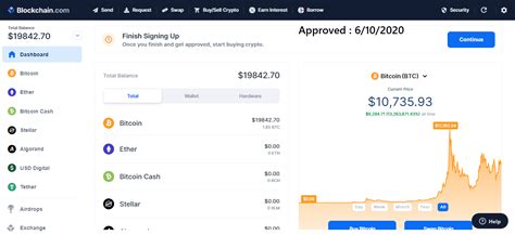 Ethereum: Longest unconfirmed transaction?
